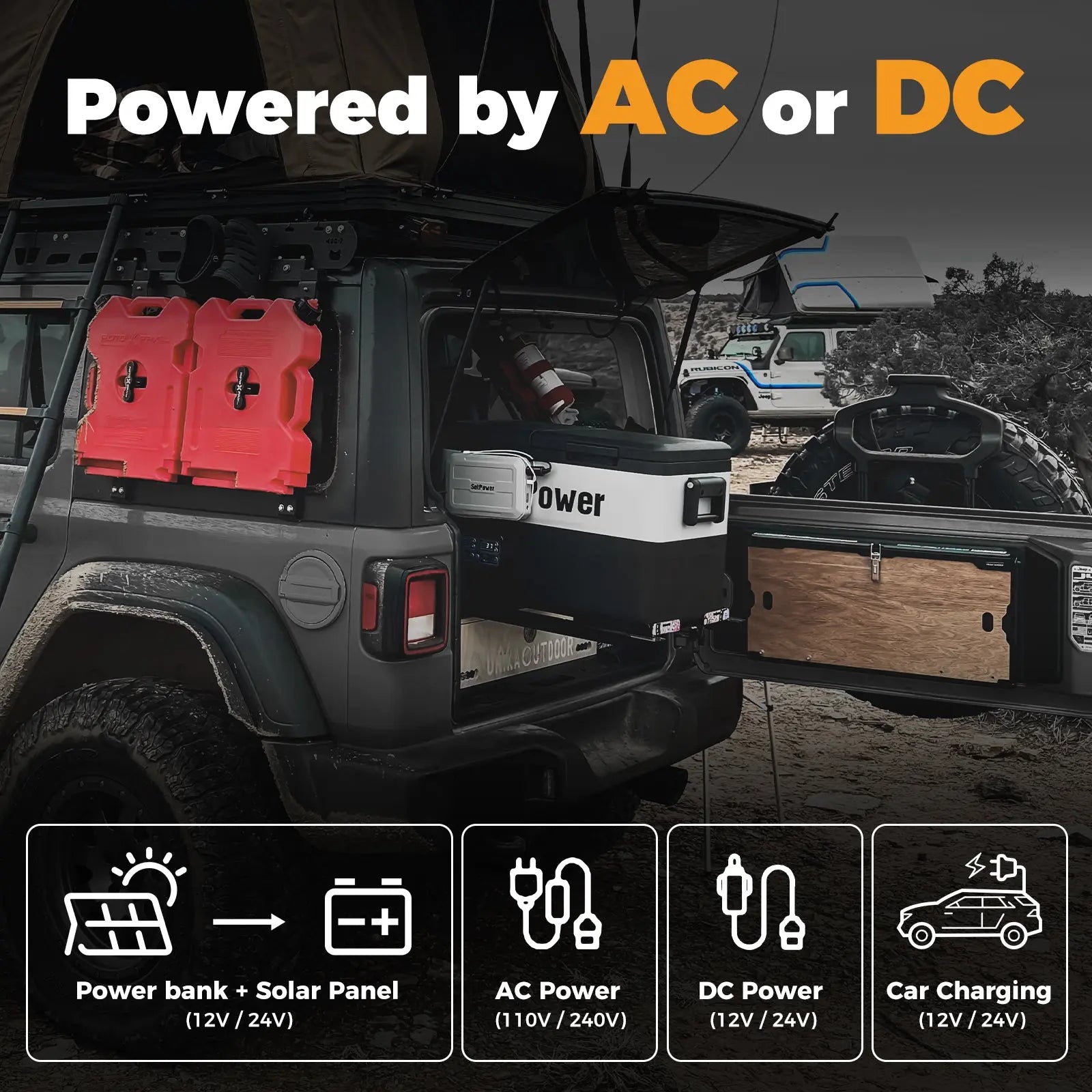 Setpower PT45 Electric Coolers for Vehicles 12V Refrigerator | Dual Zone Setpower