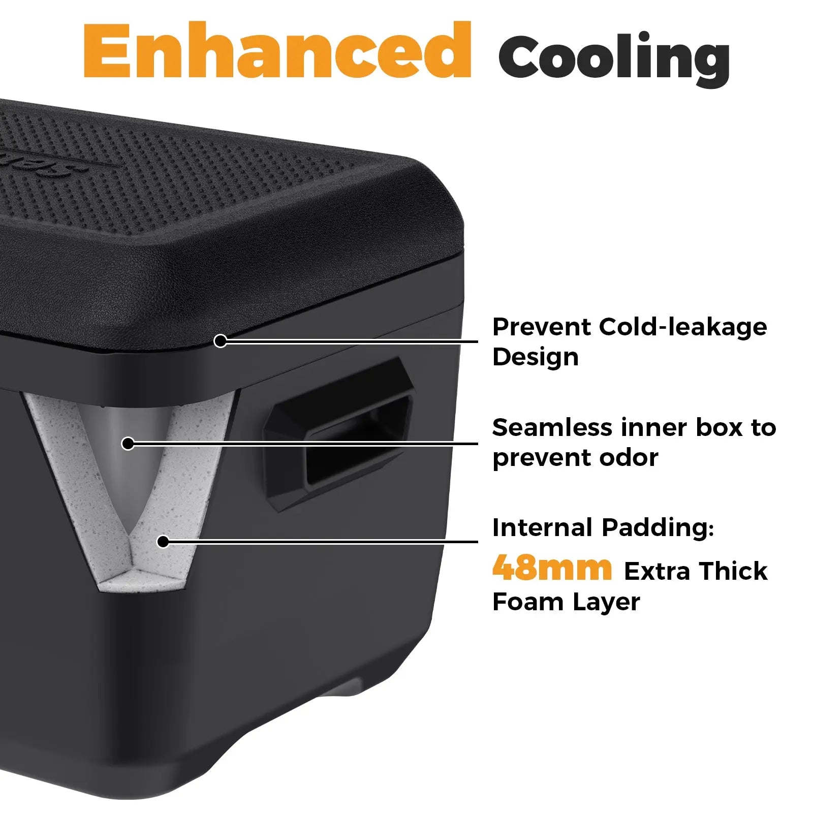 Setpower RF30 12 Volt Electric Cooler Portable Freezer for Vehicles | 32Qt App Control