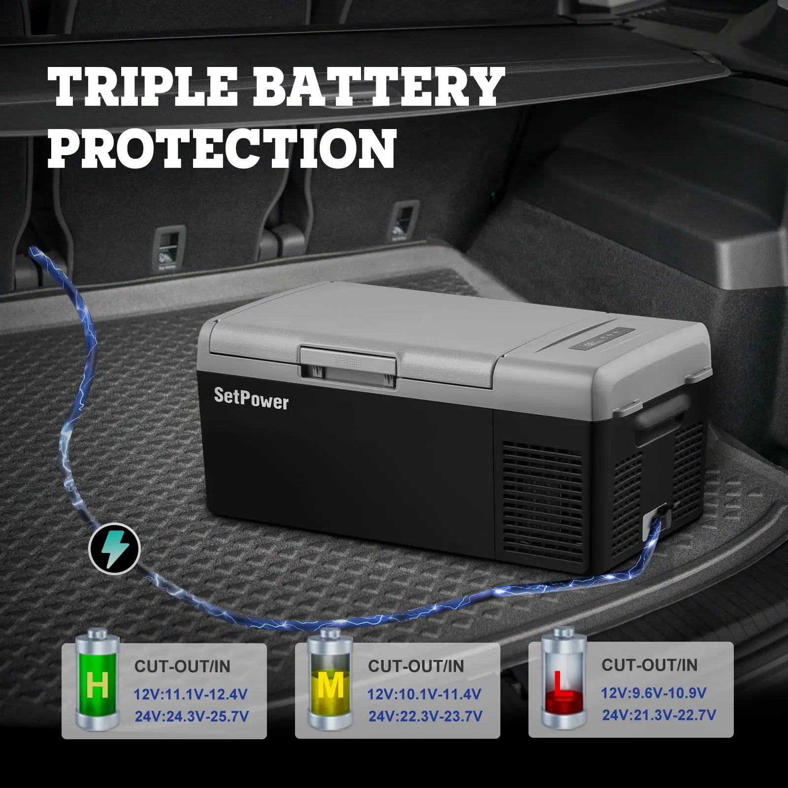 Small 12V Fridge Freezer Plug in Car Cooler Battery Powered Cooler | Setpower Fridge FC15 with 3-level Battery Protections