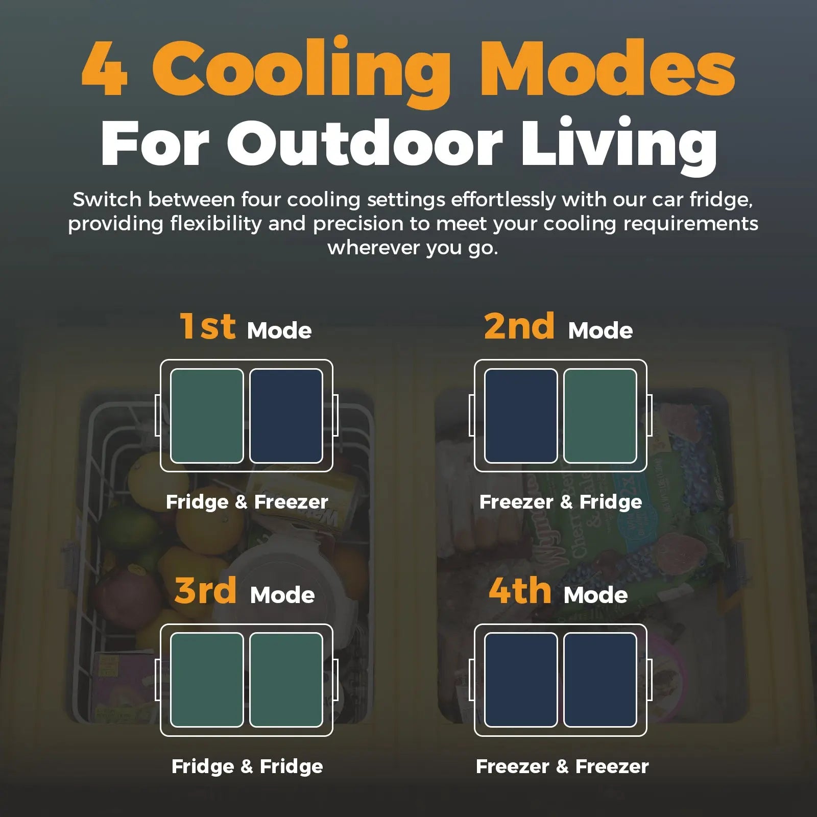 SetPower RV65D 12 Volt Electric Refrigerator 68.6Qt Ice Cooler For Truck RV Setpower