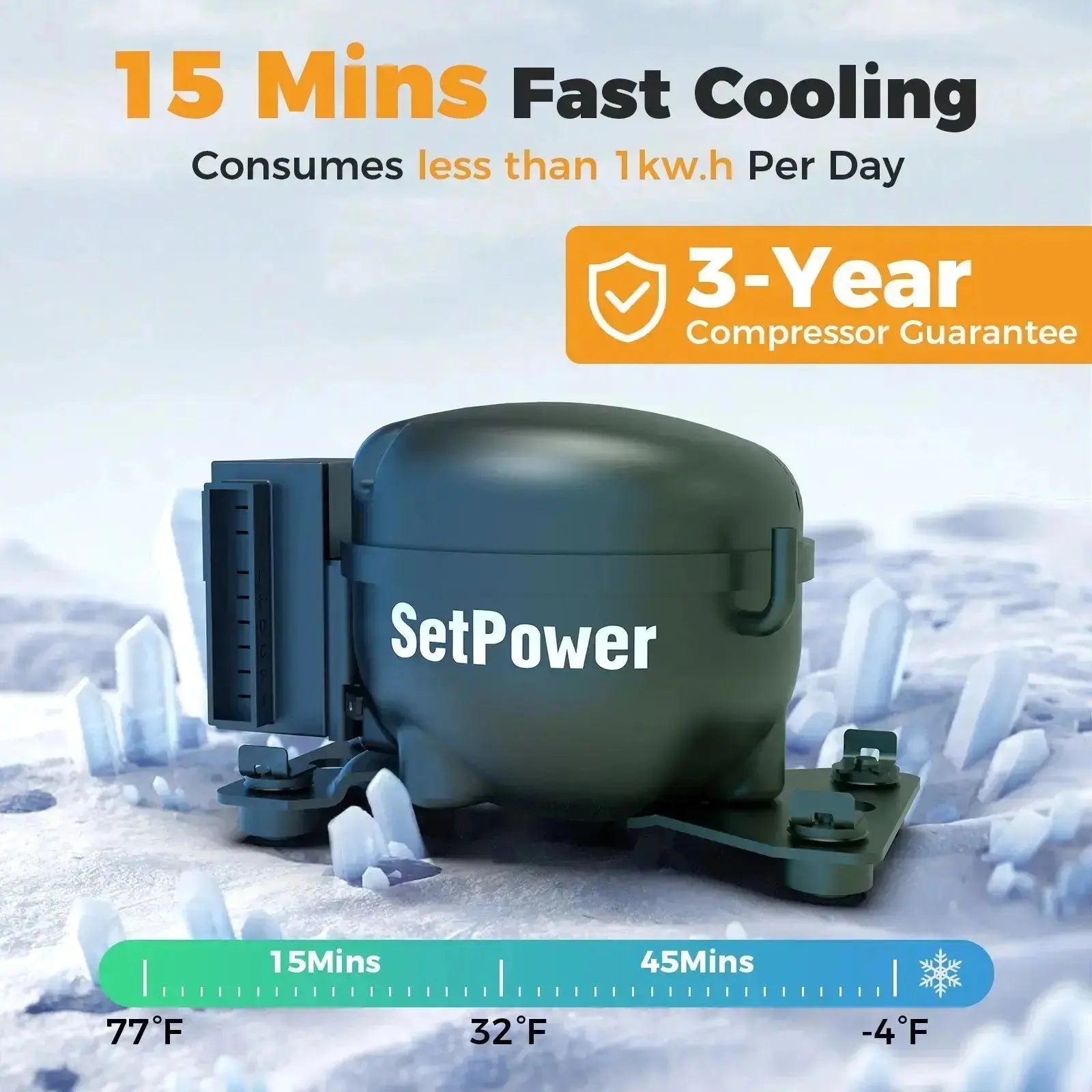 Small 12V Fridge Freezer Plug in Car Cooler Battery Powered Cooler | Setpower Fridge 15.8 21Qt FC15 FC20 | 3-Year Warranty