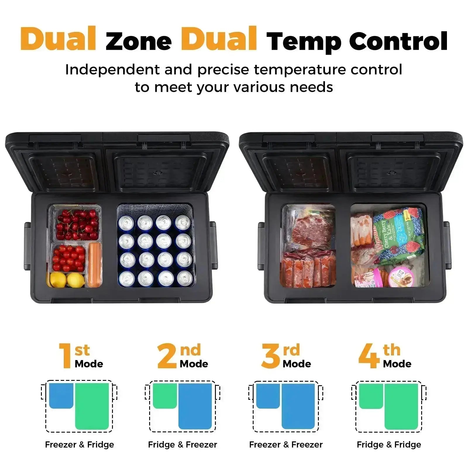    From $289 Setpower PT35 12V Fridge Freezer Portable Refrigerator 37Qt- Setpower