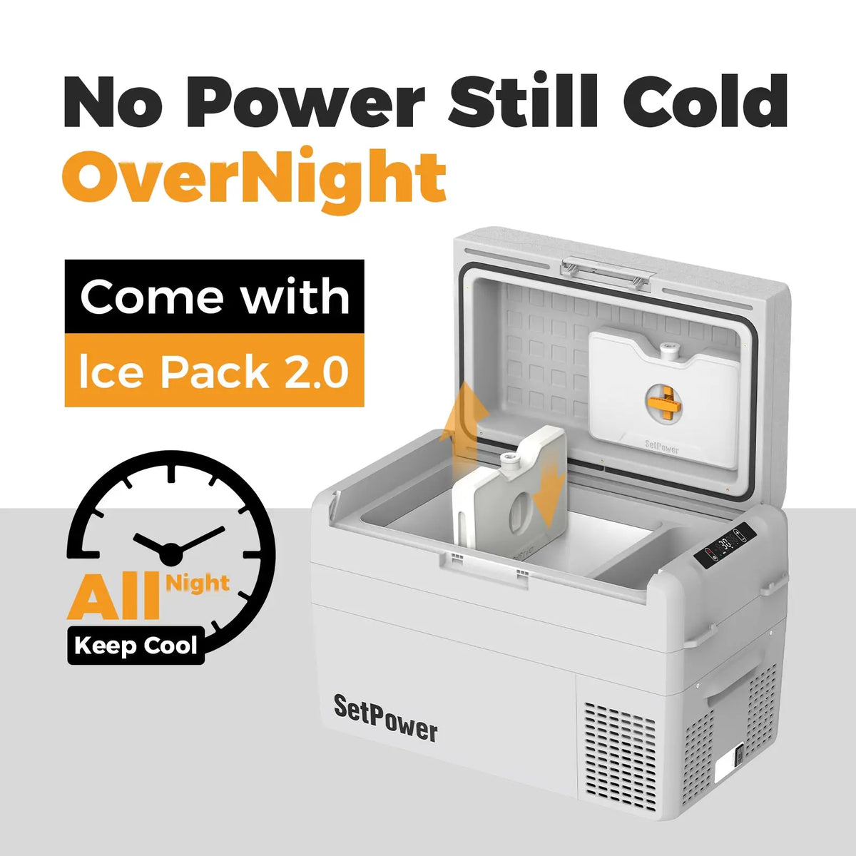 New Color RF30 PRO Setpower
