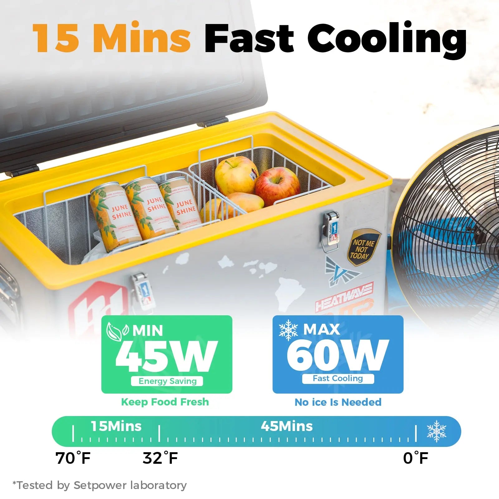 Setpower RV45S 12V Electric Refrigerator 47Qt Ice Cooler For Truck RV Setpower