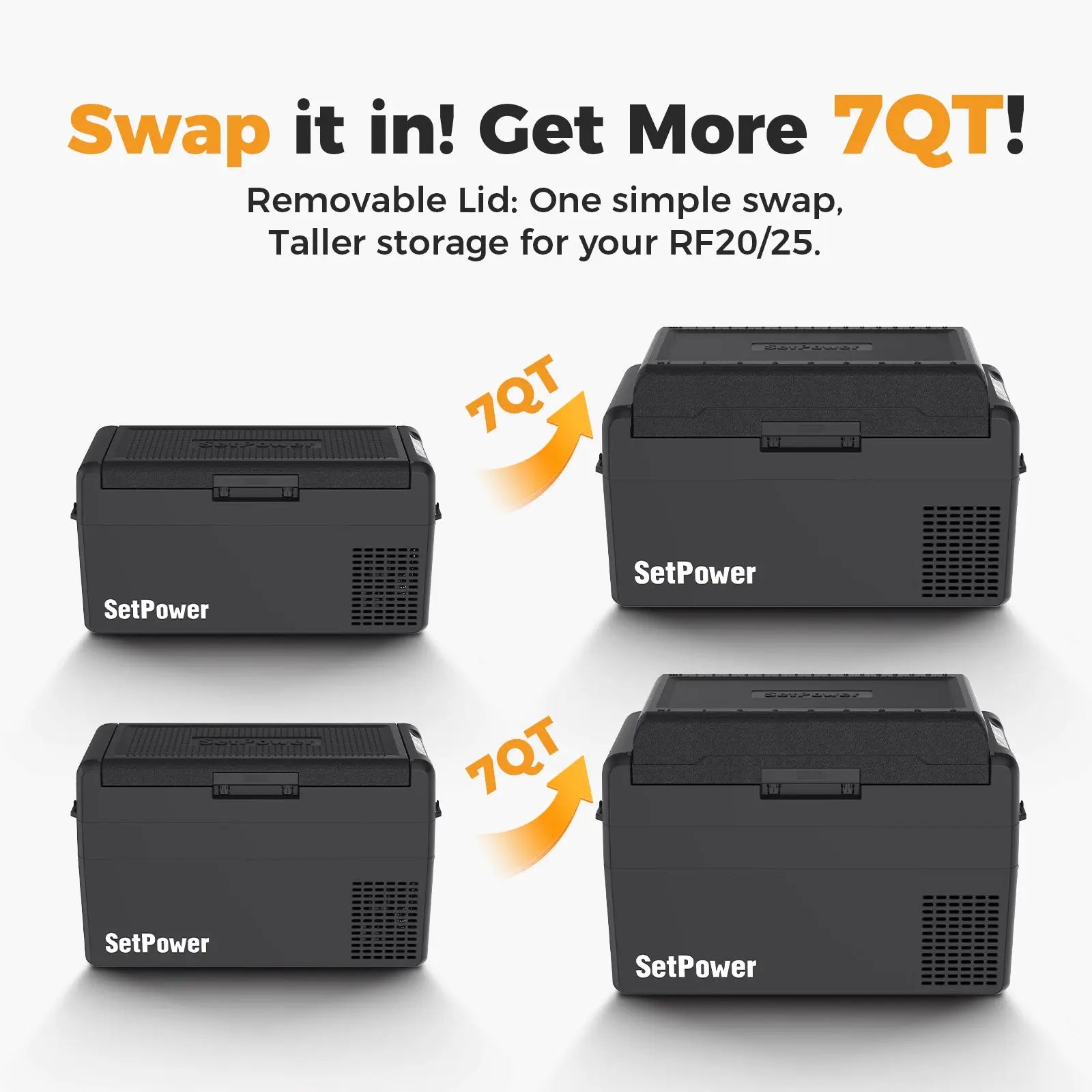 $29.99 Only-Upgrade Setpower ICE PACK For RF20/25 Car Refrigerator(Ship Out June 17) (Copy) Setpower