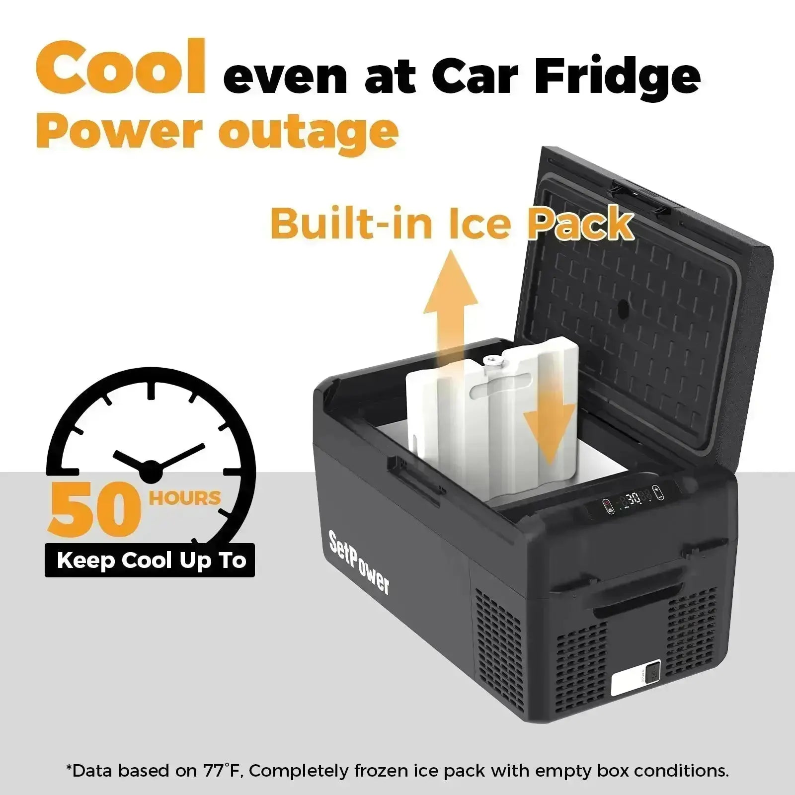 Setpower RF20 RF25 Car Cooler 12 Volt Freezer Portable Refrigerators Setpower