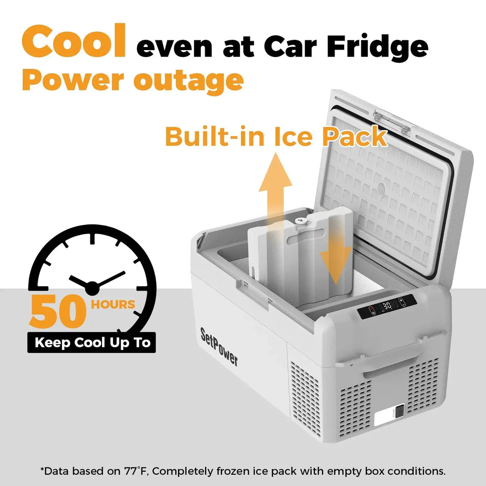 Setpower RF20 Car Cooler 21Qt Electric Fridge Freezer for Tesla Road ...