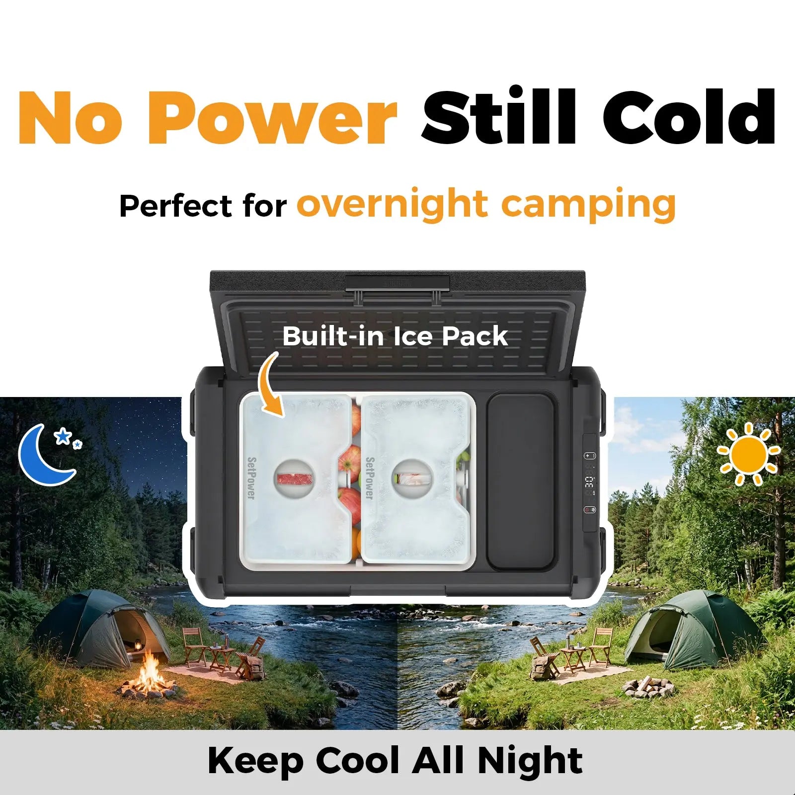$16.99 Only-Upgrade Setpower ICE PACK For RF20/25 Car Refrigerator