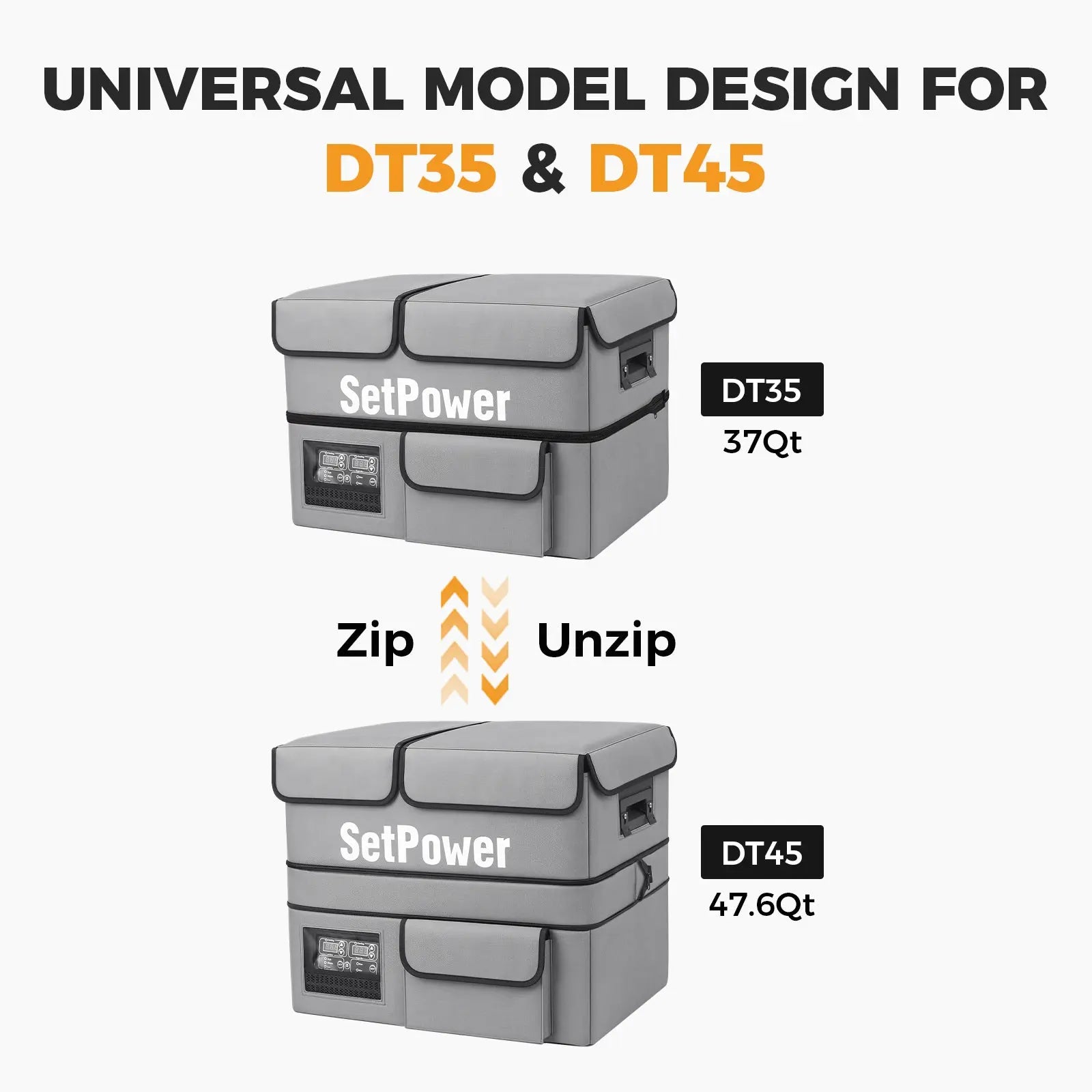 Setpower Insulated Protective Cover For DT55 Fridge Setpower