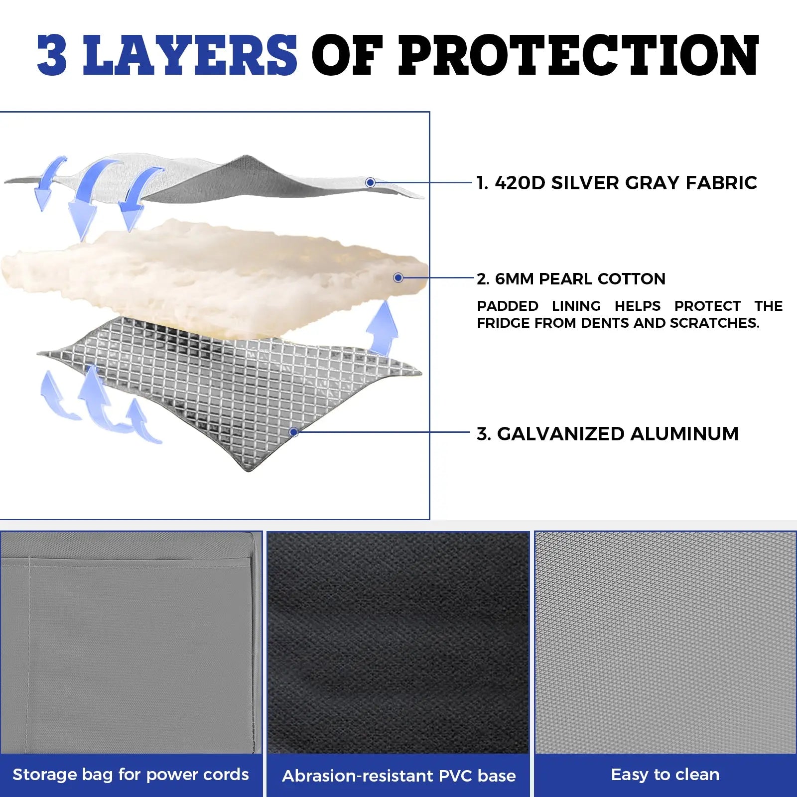 Buy Setpower DT55 Fridge, Add $40 to Get a Protective Cover(Worth $79) Setpower