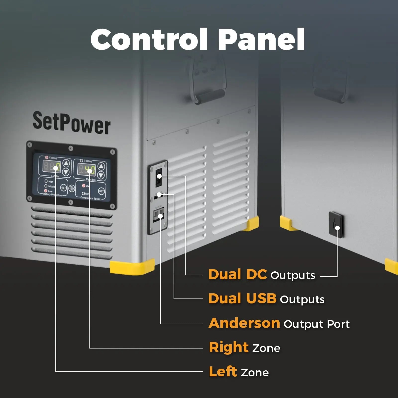 SetPower RV65D 12 Volt Electric Refrigerator 68.6Qt Ice Cooler For Truck RV Setpower