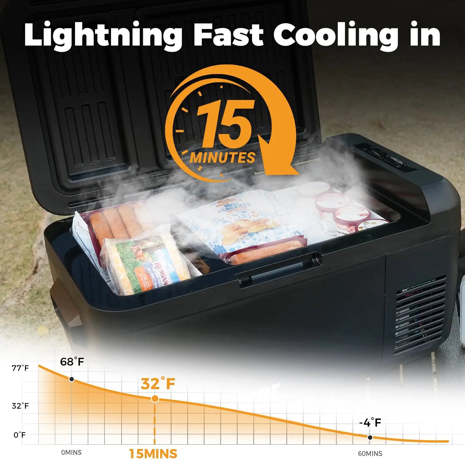 Setpower RF30 12 Volt Electric Cooler Portable Freezer for Vehicles | 32Qt App Control