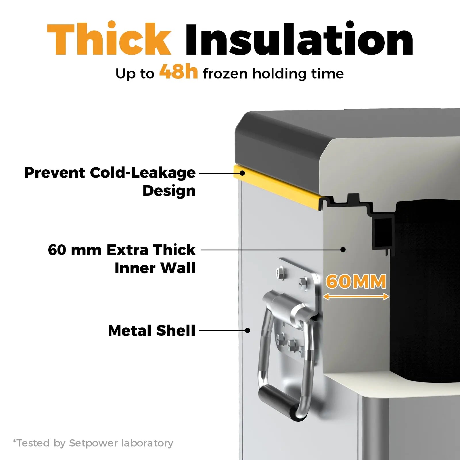 Setpower RV45S 12V Electric Refrigerator 47Qt Ice Cooler For Truck RV Setpower