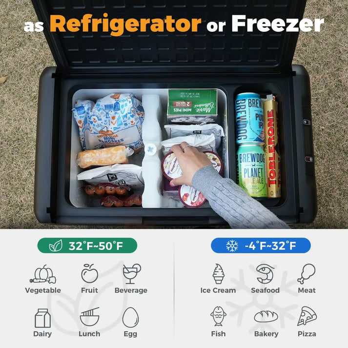 RF25 Electric Cooler 12 Volt Freezer Car Refrigerator 27Qt - – Setpower ...