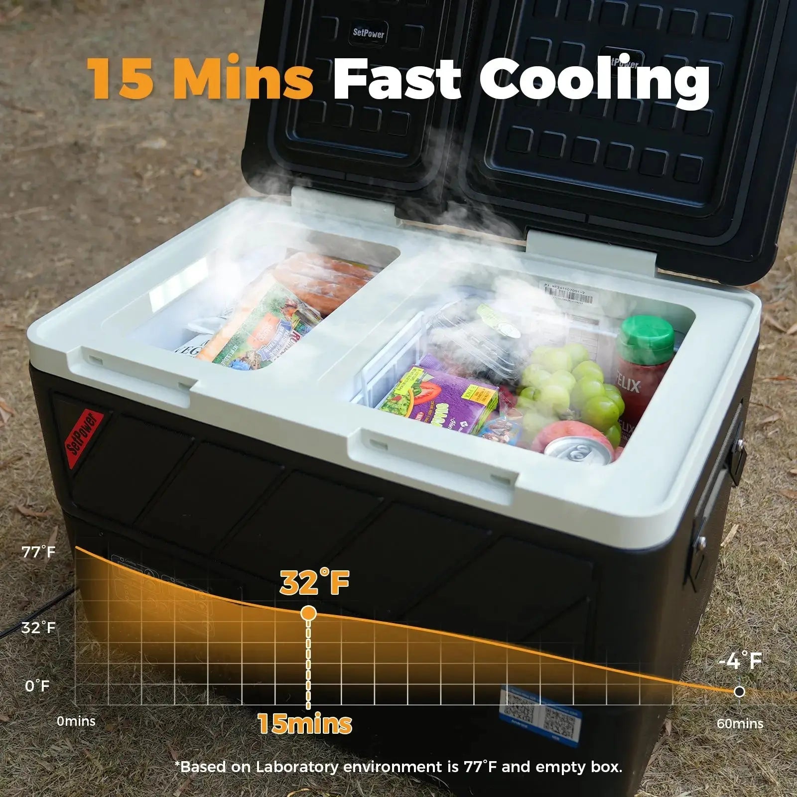 Car Refrigerator Car Cooler 12 Volt Fridge Freezer Portable Freezer | App Control | Setpower