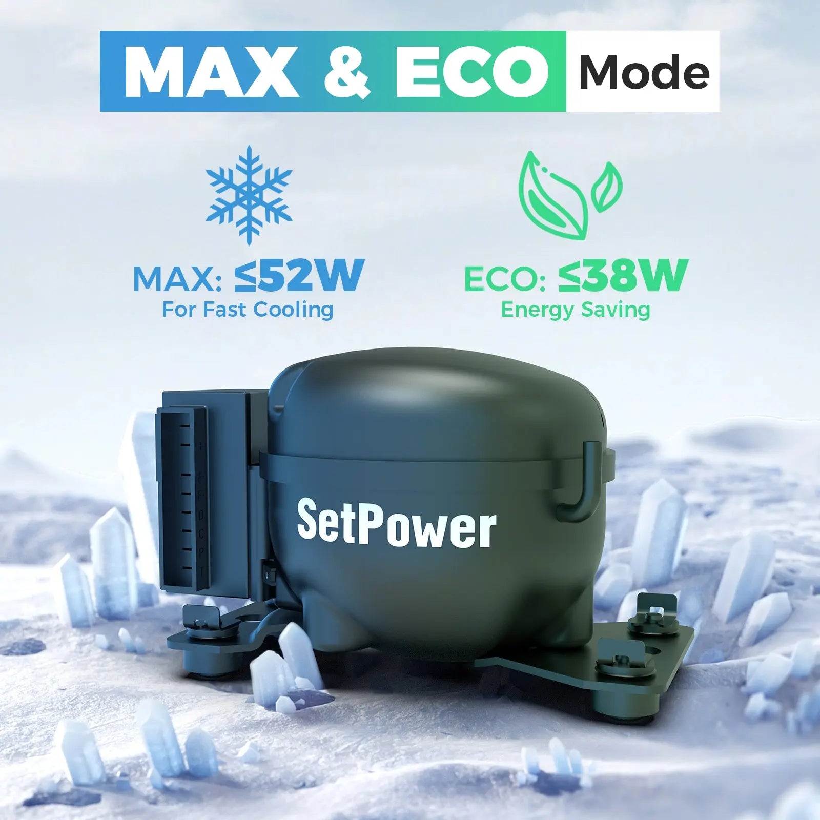 Setpower PT45 Electric Coolers for Vehicles 12V Refrigerator | Dual Zone Setpower