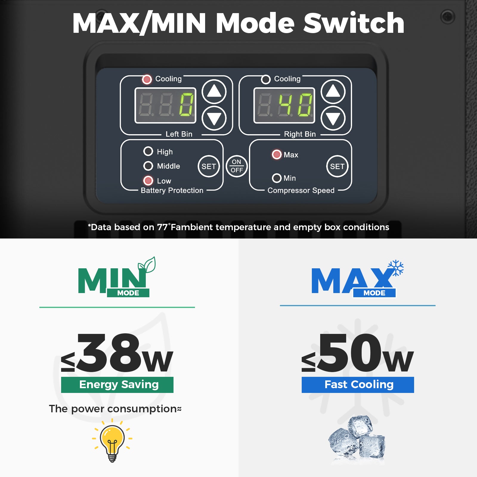 Setpower DT55 Car Cooler for Vehicles 12V Fridge Freezer Car Fridge 59Qt