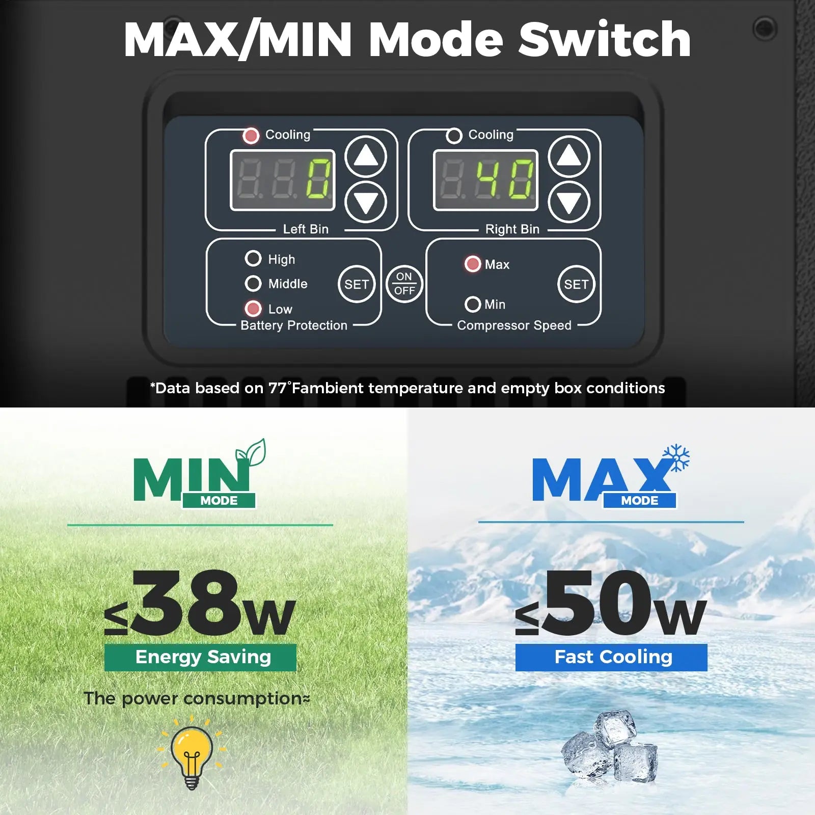 Setpower DT45 Portable Refrigerator Freezer 12V Freezer for Car 48Qt Setpower