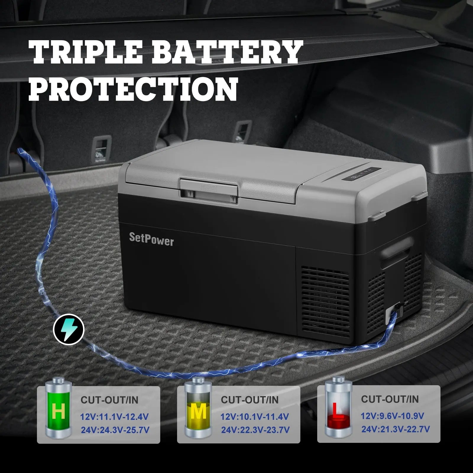 Small 12V Fridge Freezer Plug in Car Cooler Battery Powered Cooler | Setpower Fridge 21 Quart FC20 with 3-level Battery Protection