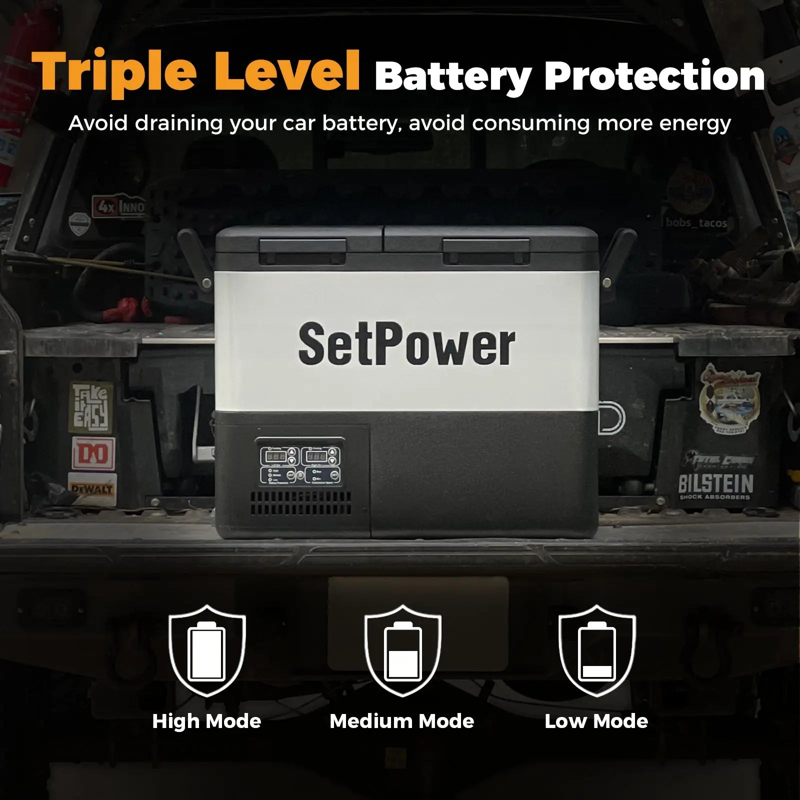 Setpower PT45 Electric Coolers for Vehicles 12V Refrigerator | Dual Zone Setpower