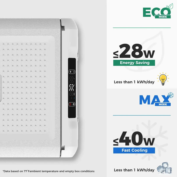 Setpower RF25 Car Refrigerator Electric Cooler for Solo Trip 27Qt Grey Setpower