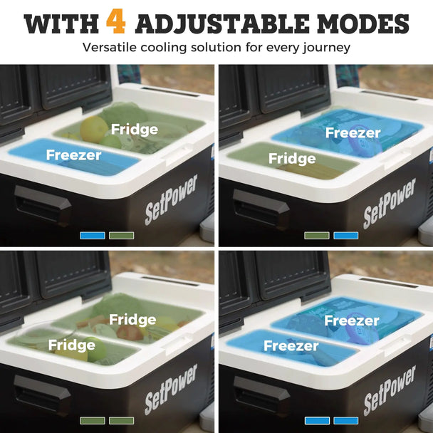 Setpower PT30 32Qt Car Fridge 12V Refrigerator Freezer Dual Zone Setpower