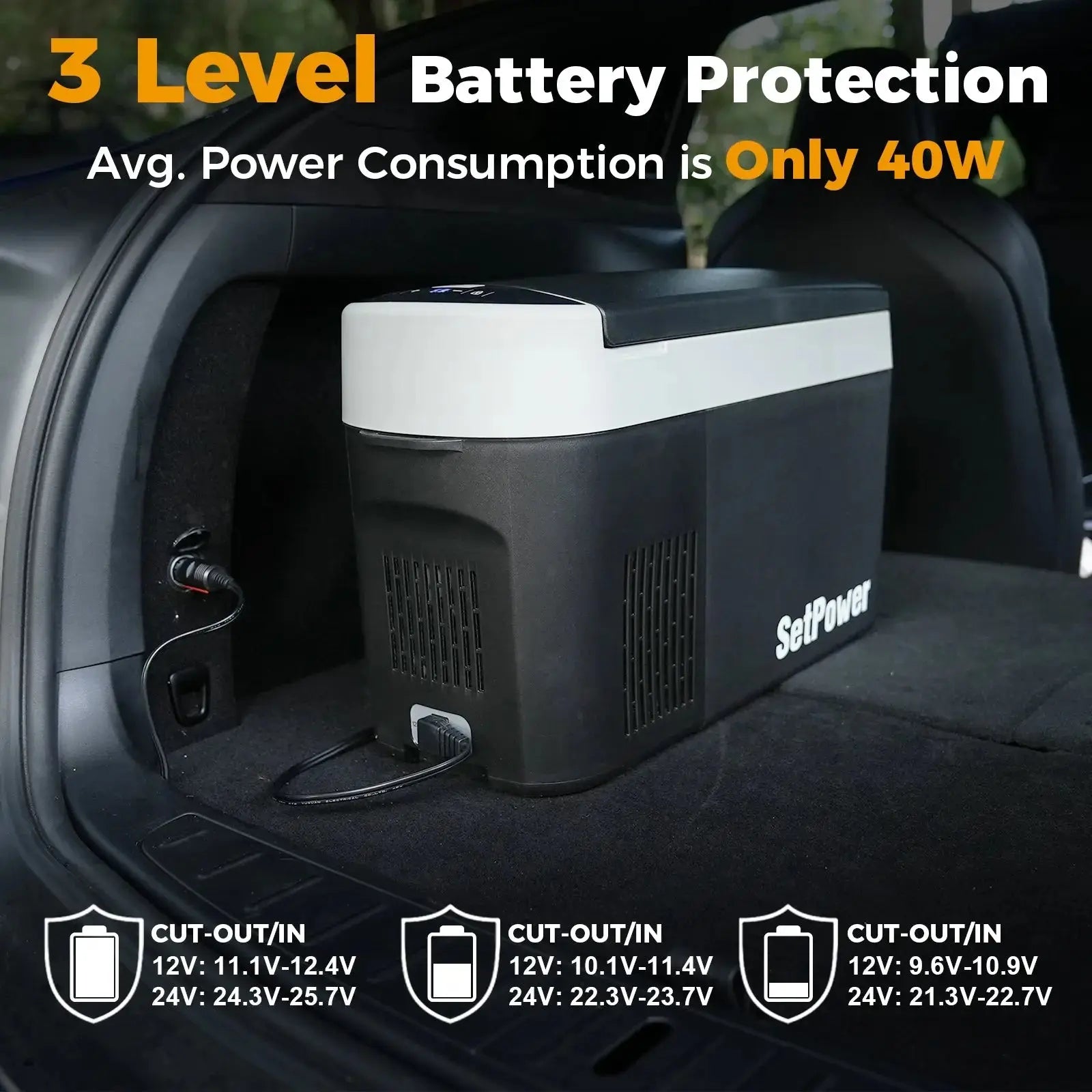 Setpower AB16 Armrest 12 volt Car Fridge Automotive Refrigerator 16Qt Setpower