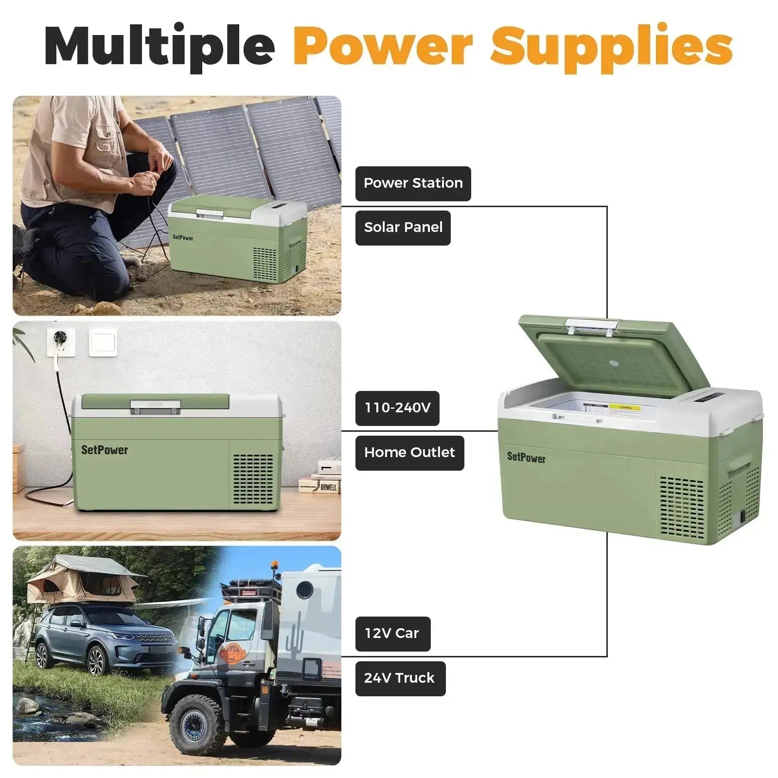 Small 12V Fridge Freezer Plug in Car Cooler Battery Powered Cooler | Setpower Fridge 15.8 21 Quart FC15 FC20 | Multiple Power Supplies