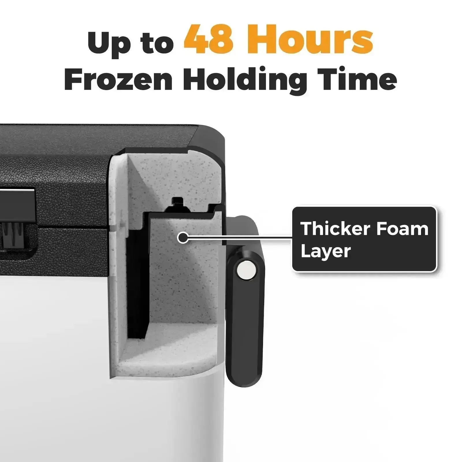    From $289 Setpower PT35 12V Fridge Freezer Portable Refrigerator 37Qt- Setpower