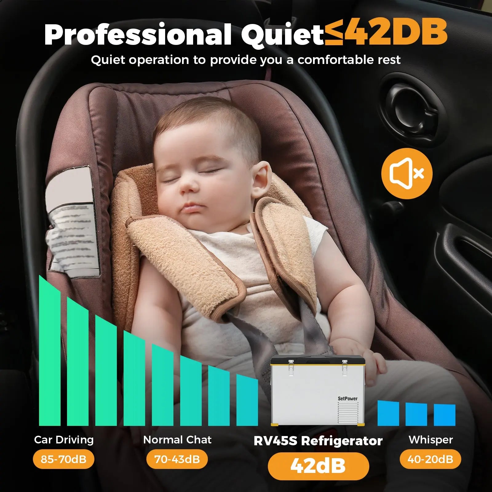 Setpower RV45S 12V Electric Refrigerator 47Qt Ice Cooler For Truck RV Setpower