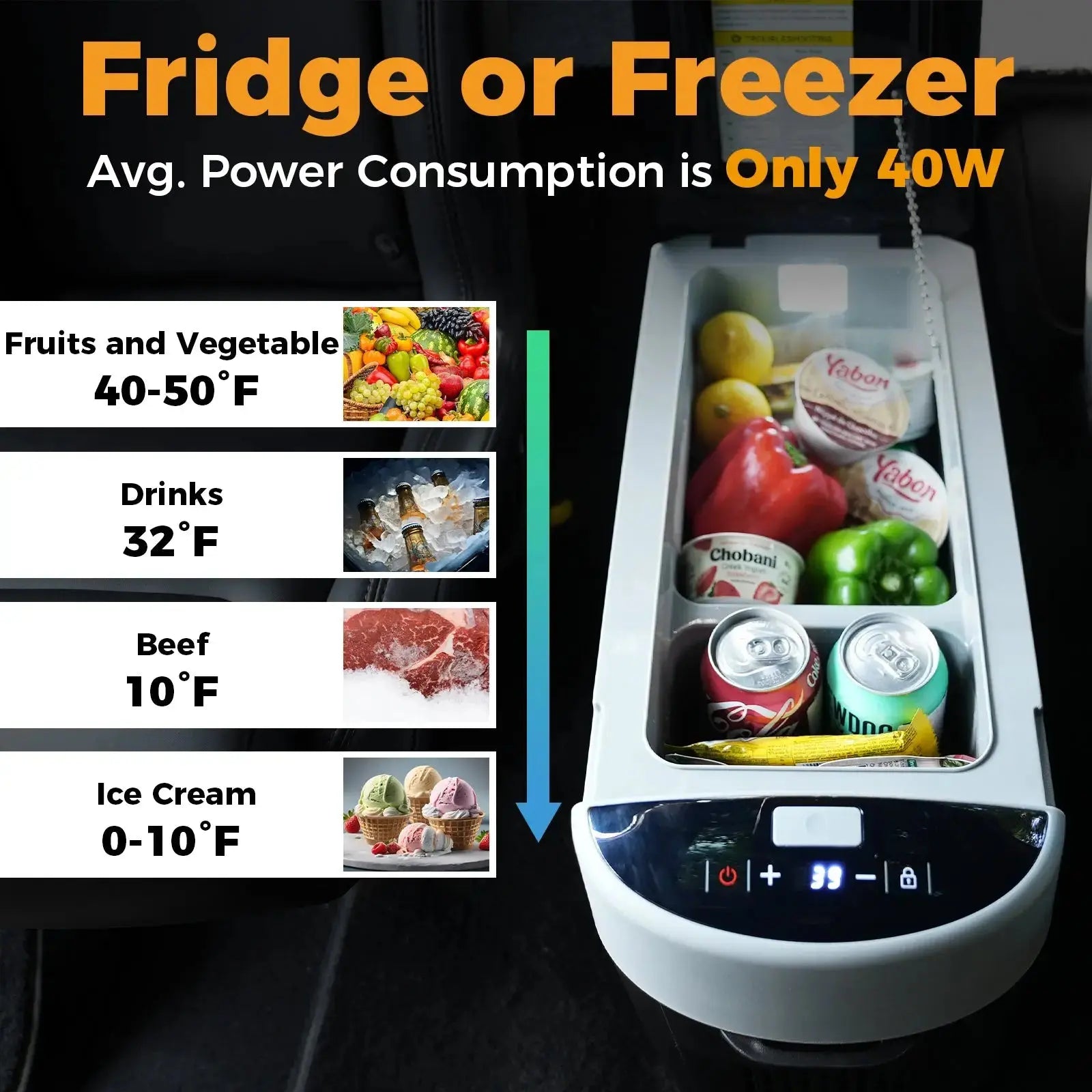 Setpower AB16 Armrest 12 volt Car Fridge Automotive Refrigerator 16Qt Setpower