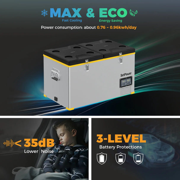 SetPower RV65D 12 Volt Electric Refrigerator 68.6Qt Ice Cooler For Truck RV Setpower