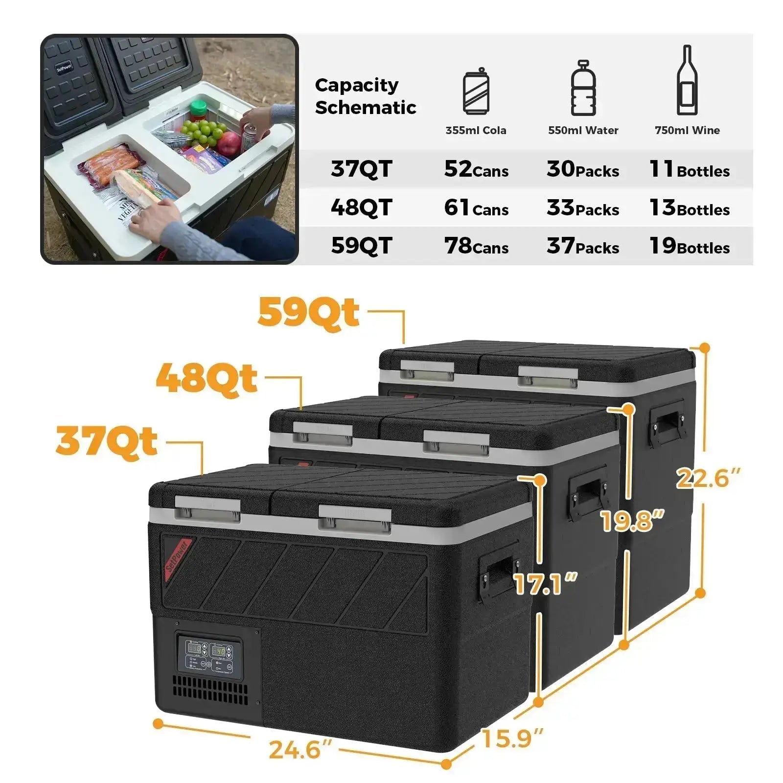 Car Refrigerator Car Cooler 12 Volt Fridge Freezer Portable Freezer | App Control | Setpower