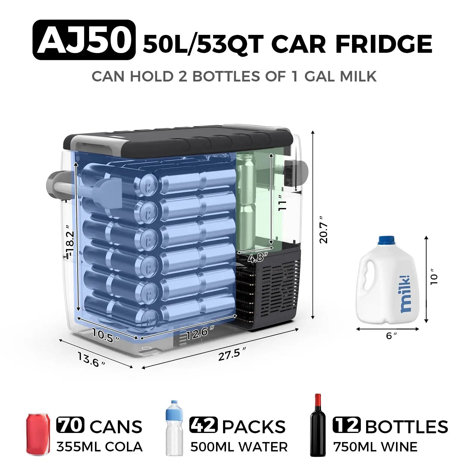 Setpower 12 Volt Car Refrigerator,53 Quart(50.2L) Car Fridge Electric Cooler Panel Control,12V Refrigerator 0℉ ~ 50℉ with 12/24V DC & 110-240V AC, Portable Refrigerator for Camping, Travel, RV, Truck, Home.