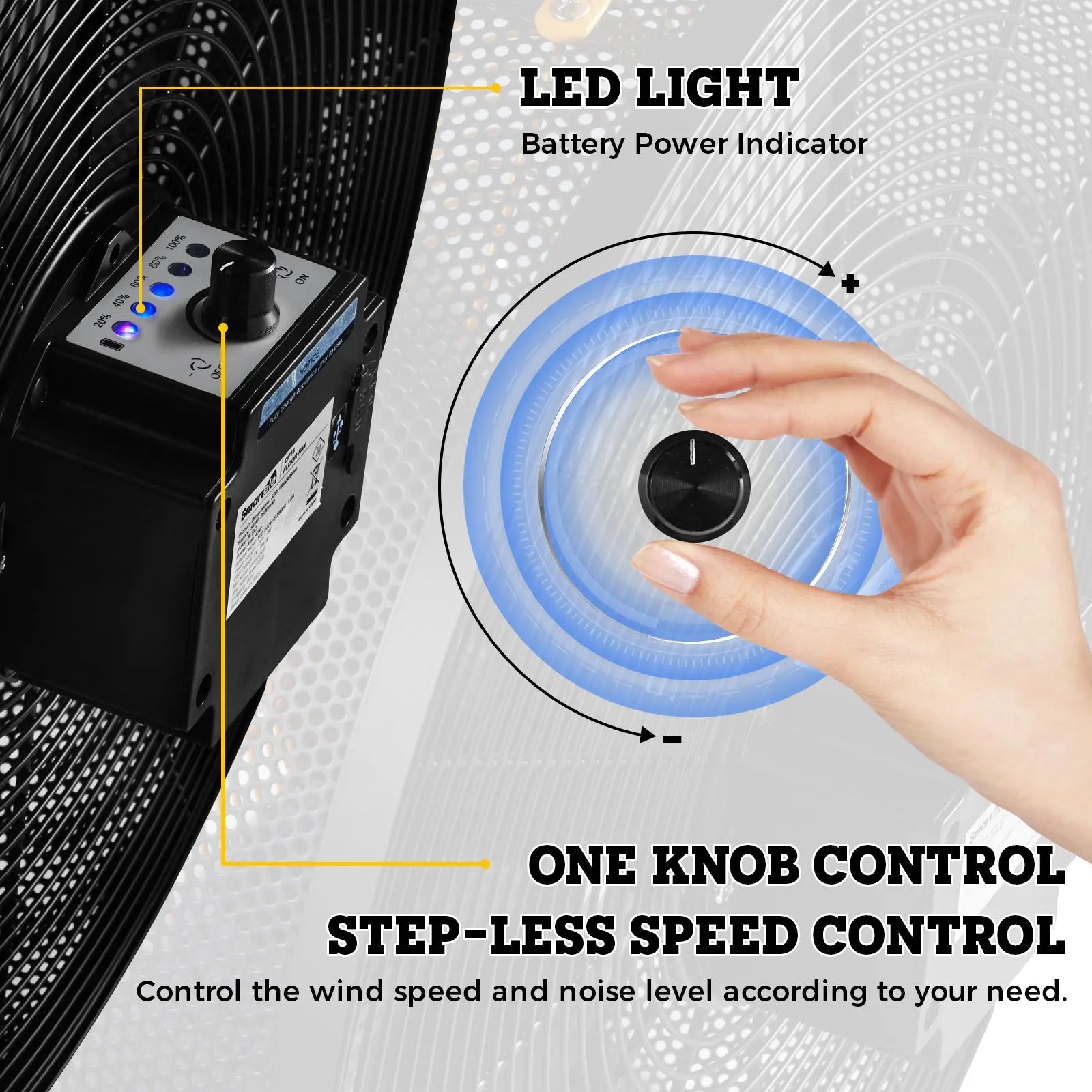 Smartele Super-Silent Battery Operated Fan Portable Floor Fan Setpower