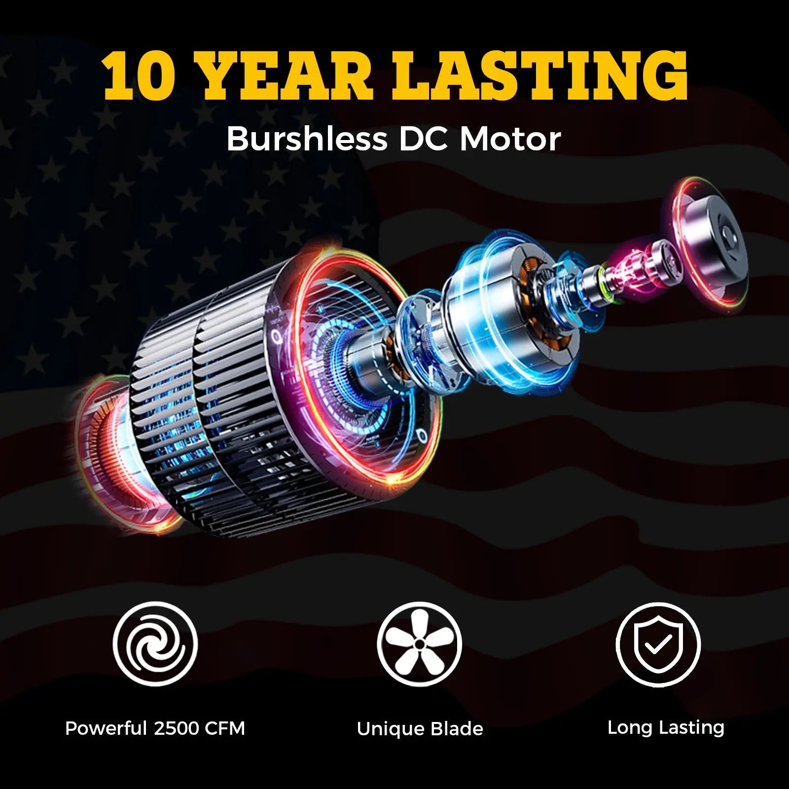 Smartele Super-Silent Battery Operated Fan Portable Floor Fan Setpower