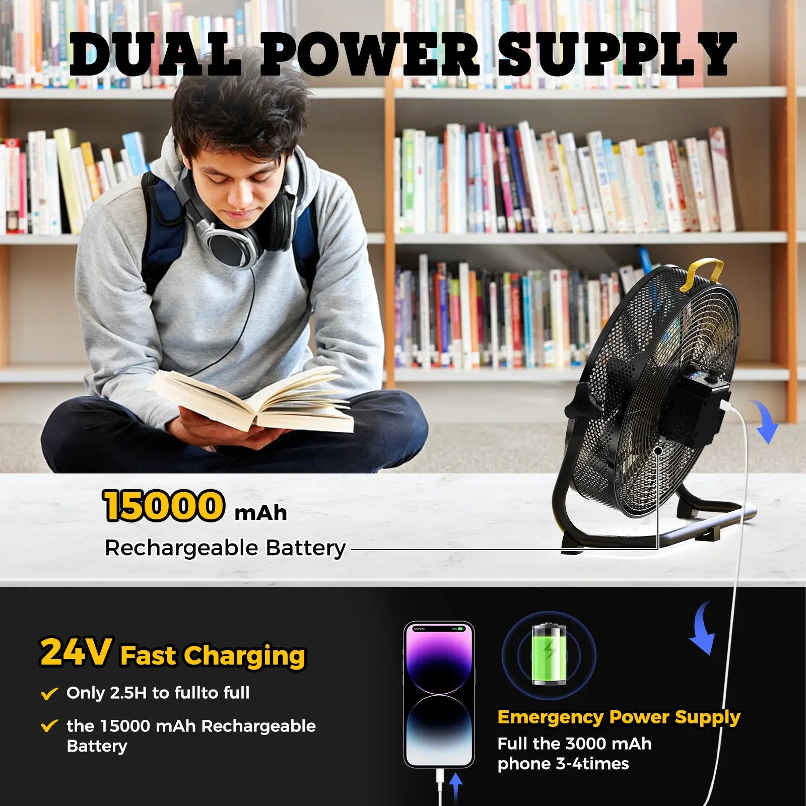 Smartele Super-Silent Battery Operated Fan Portable Floor Fan Setpower