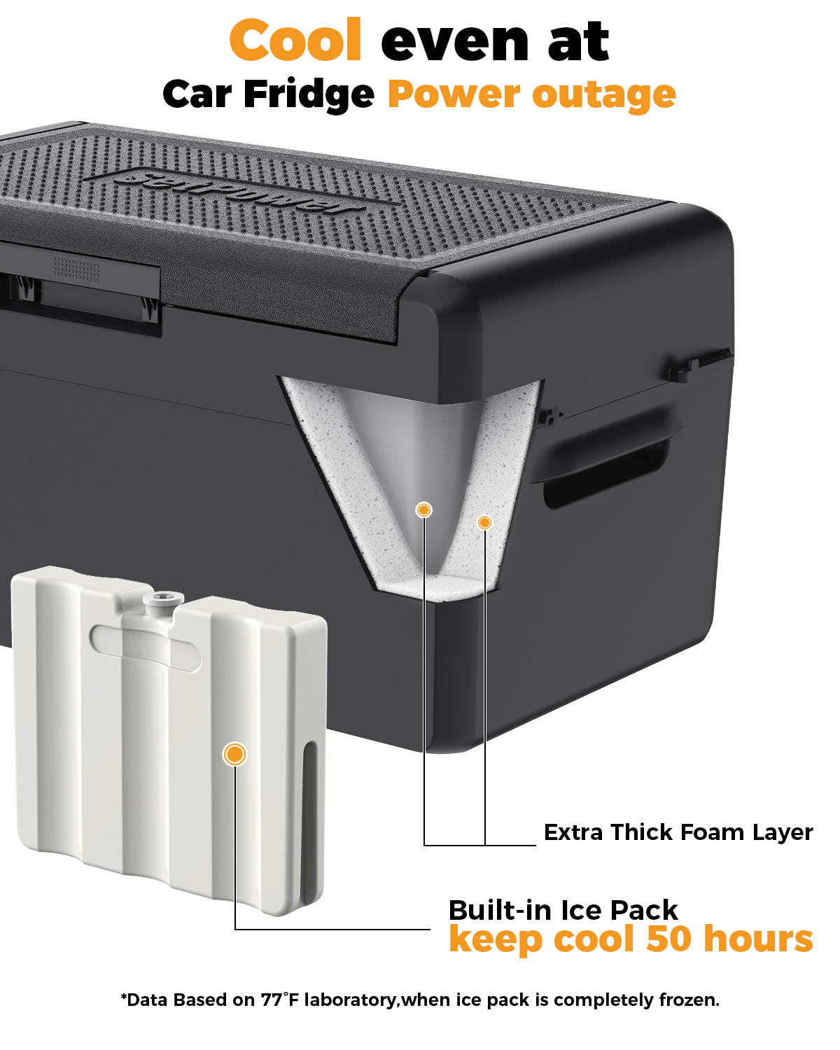 Setpower RF25 Electric Cooler 12 Volt Freezer Car Refrigerator