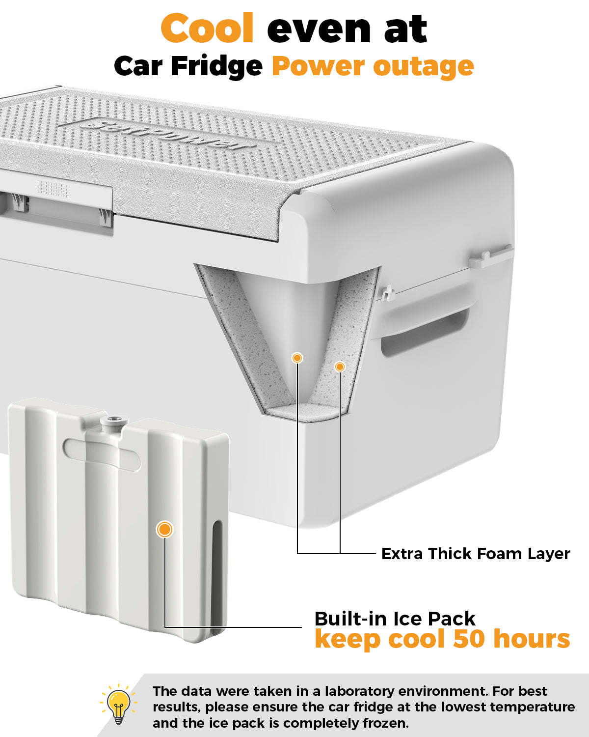 Setpower RF20 Car Cooler 21Qt Electric Fridge Freezer for Tesla