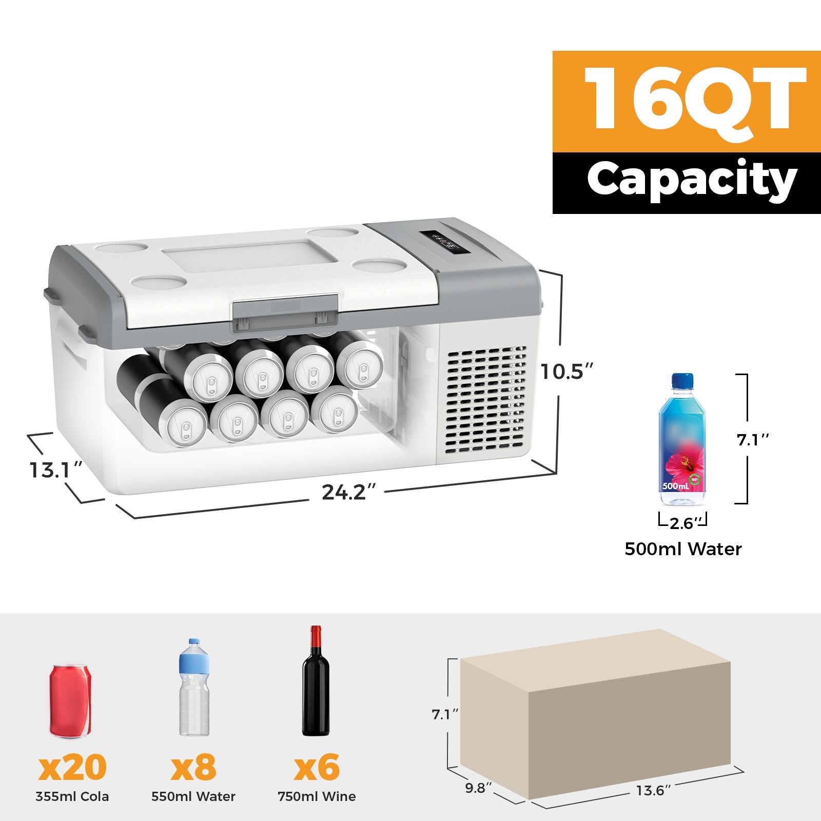 From $149 Setpower MC20 Electric Cooler for Car or Camping 21Qt Setpower