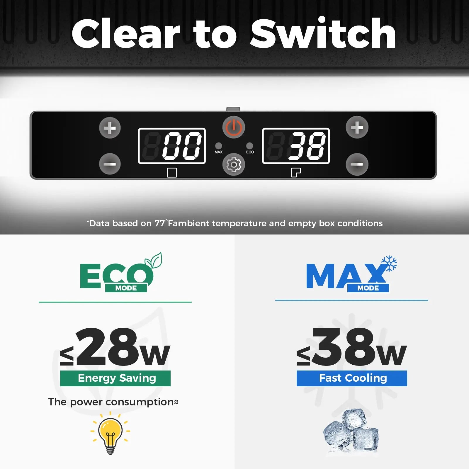 Setpower Car refrigerator Portable fridge freezer Ice cold 12 Volt electric cooler