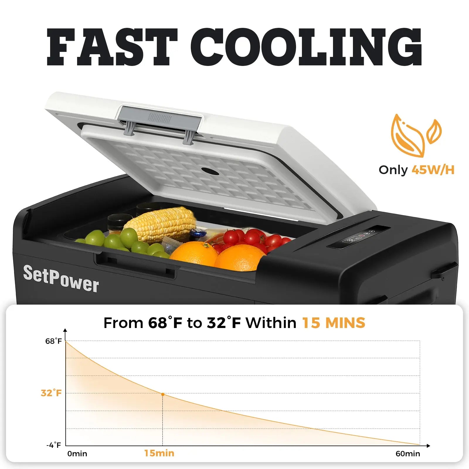 Best Small Car Refrigerator Solar Refrigerator Electric Cooler For Car | set power dc Refrigerator 16Qt MC15 | Fast Cooling in 15mins