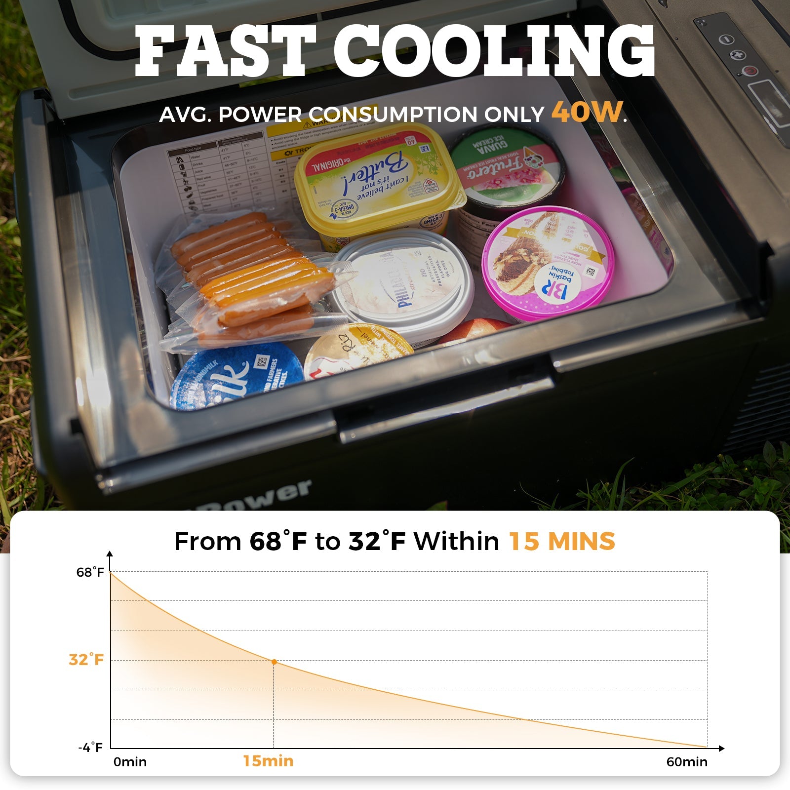 Setpower MC20 12 Volt Car Cooler Electric Cooler for Camper 21Qt Black Setpower