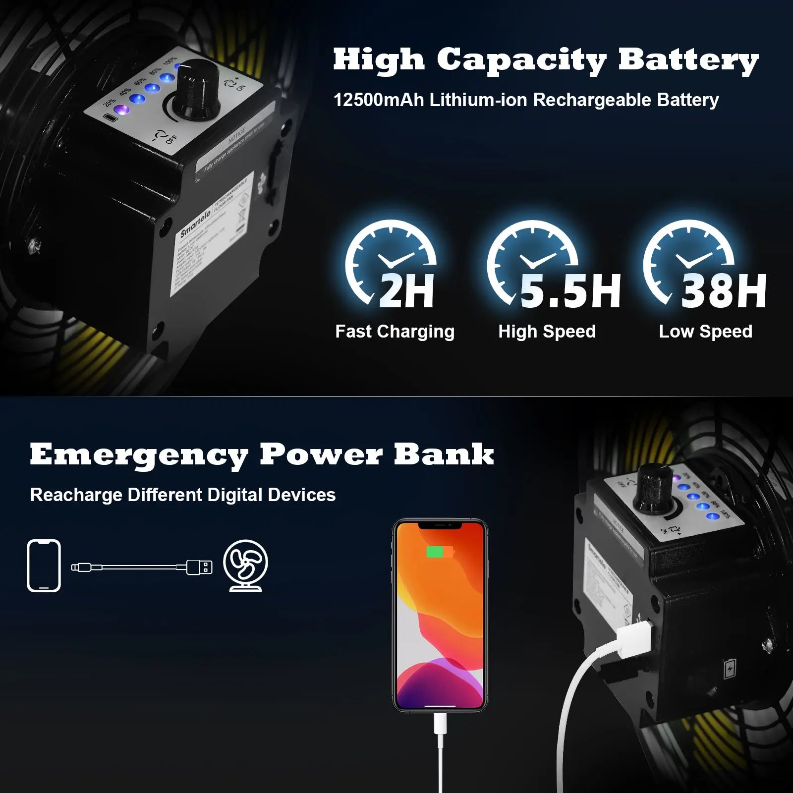 Smartele Portable Floor Fan with High Capacity Battery, cool up to 38 hours.