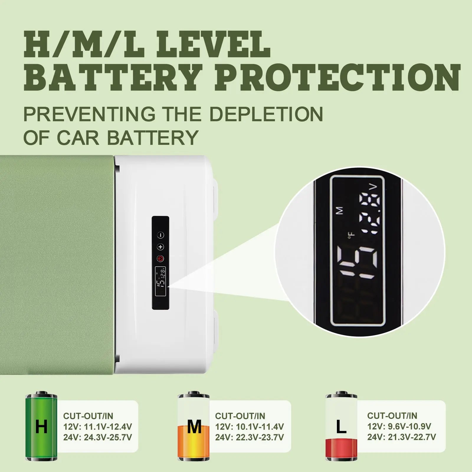 Small 12V Fridge Freezer Plug in Car Cooler Battery Powered Cooler | Setpower Fridge FC15 FC20 with 3-level Battery Protections